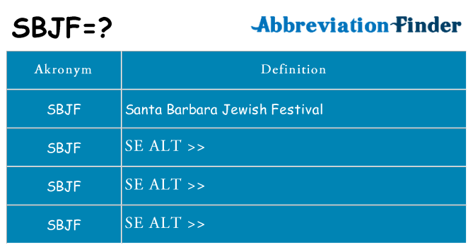 Hvad betyder sbjf står for