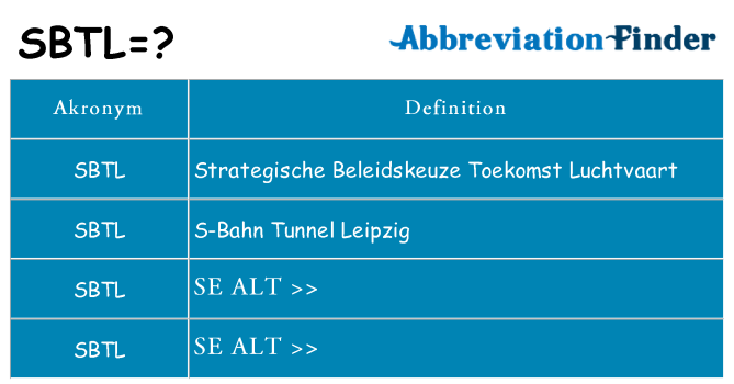 Hvad betyder sbtl står for