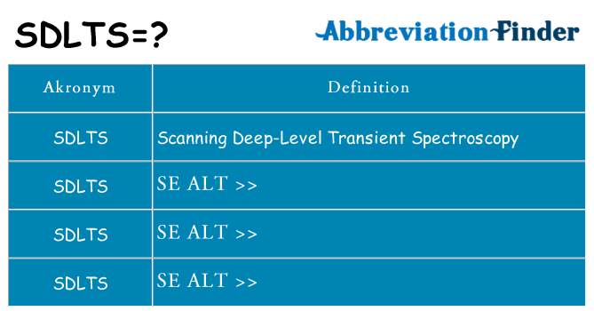 Hvad betyder sdlts står for