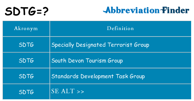 Hvad betyder sdtg står for
