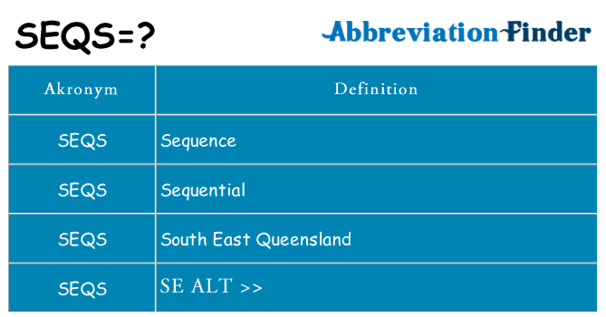 Hvad betyder seqs står for