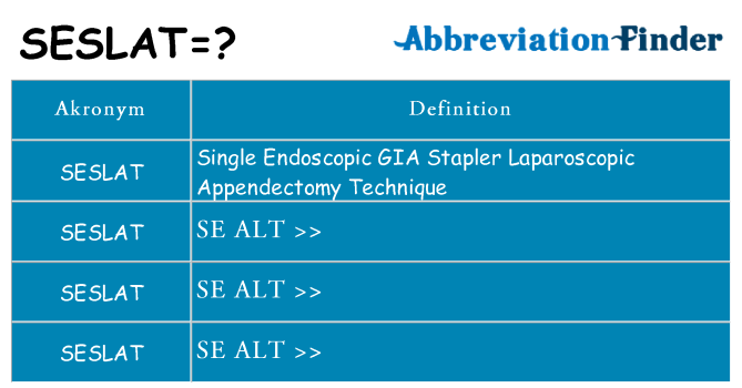 Hvad betyder seslat står for
