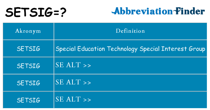 Hvad betyder setsig står for