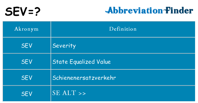 Hvad betyder sev står for
