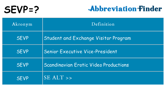 Hvad betyder sevp står for