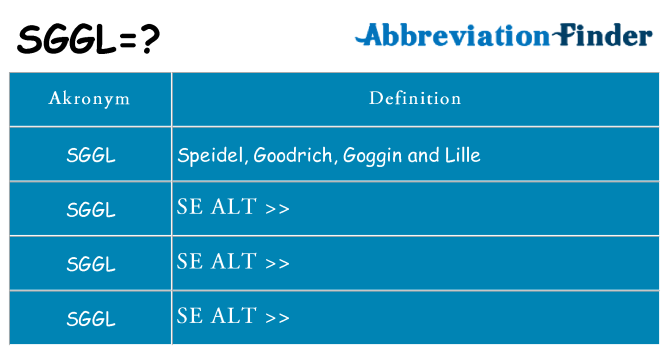 Hvad betyder sggl står for