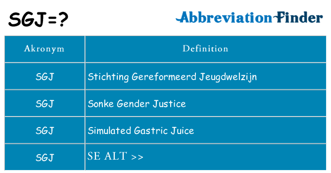 Hvad betyder sgj står for