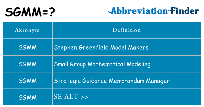 Hvad betyder sgmm står for