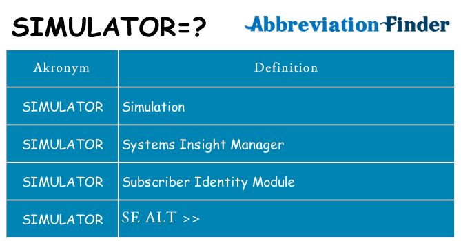Hvad betyder simulator står for