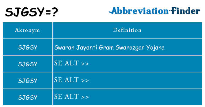Hvad betyder sjgsy står for