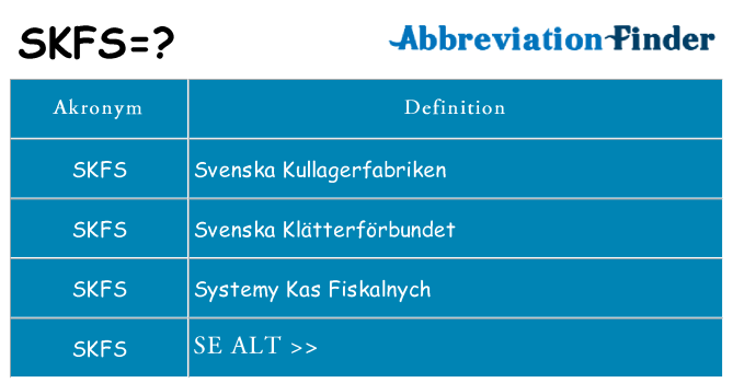 Hvad betyder skfs står for