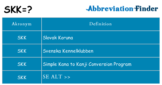 Hvad betyder skk står for