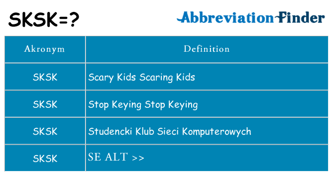 Hvad betyder sksk står for