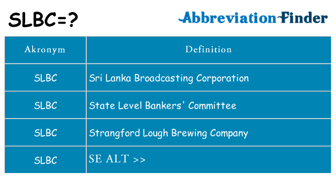 Hvad betyder slbc står for