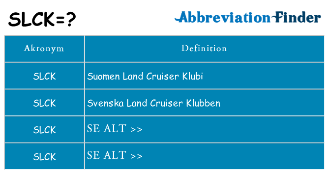 Hvad betyder slck står for