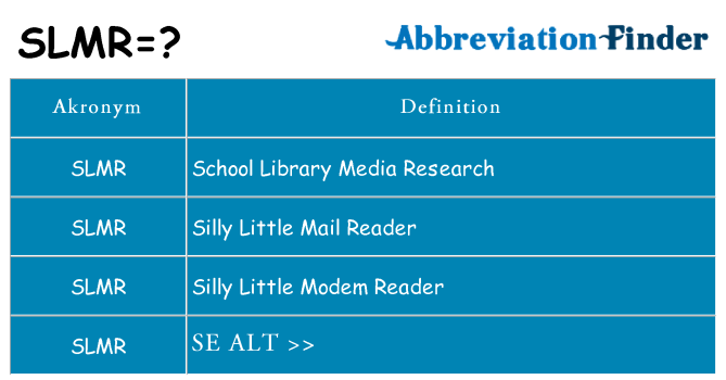 Hvad betyder slmr står for