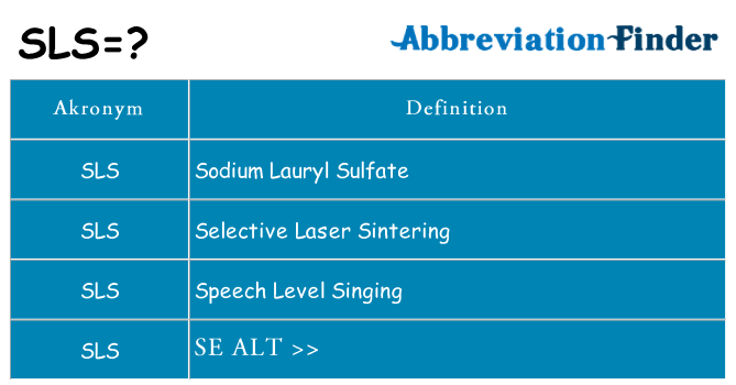 Hvad betyder sls står for