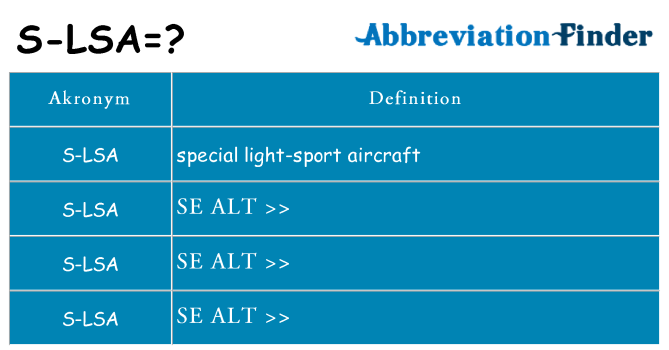Hvad betyder s-lsa står for