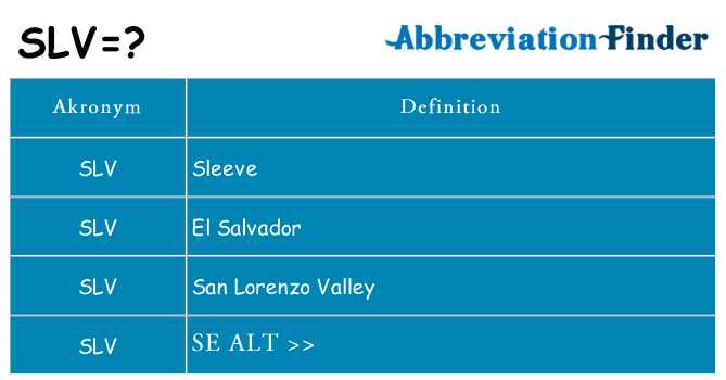 Hvad betyder slv står for