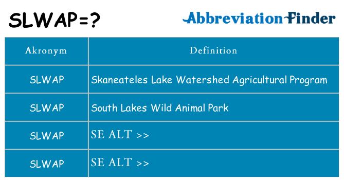 Hvad betyder slwap står for