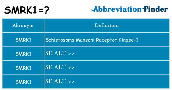 Hvad betyder smrk1 står for