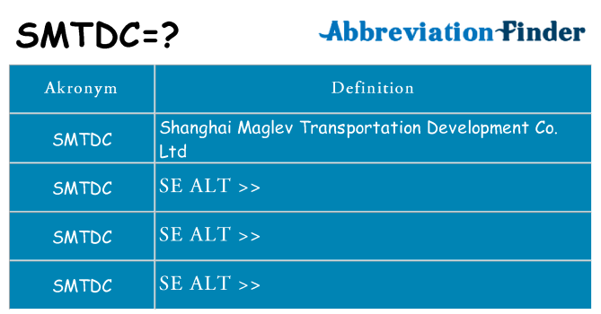 Hvad betyder smtdc står for