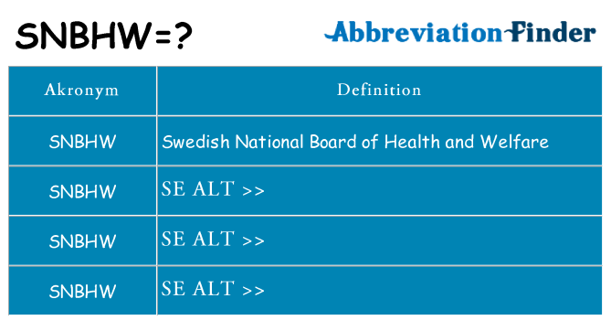 Hvad betyder snbhw står for