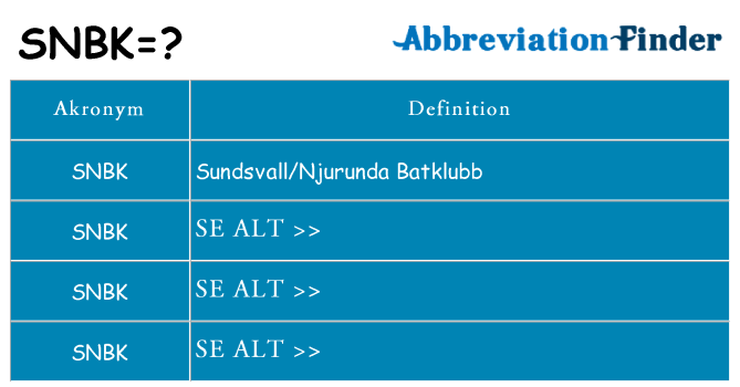Hvad betyder snbk står for