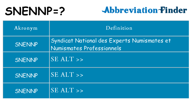 Hvad betyder snennp står for