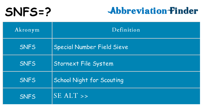 Hvad betyder snfs står for