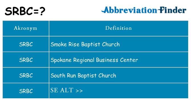 Hvad betyder srbc står for