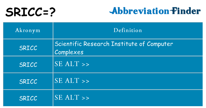 Hvad betyder sricc står for