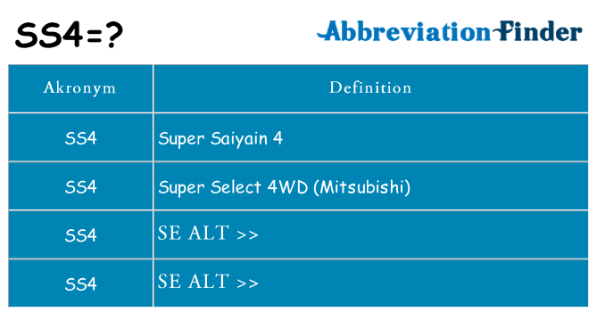Hvad betyder ss4 står for