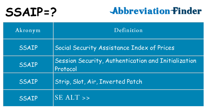 Hvad betyder ssaip står for