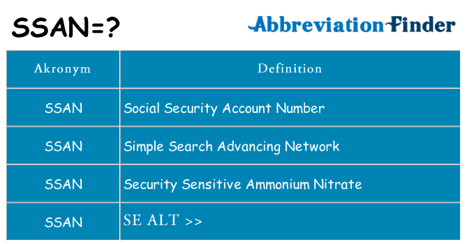 Hvad betyder ssan står for