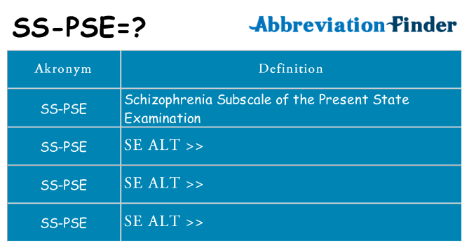 Hvad betyder ss-pse står for