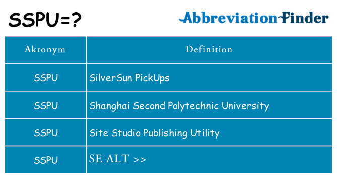 Hvad betyder sspu står for