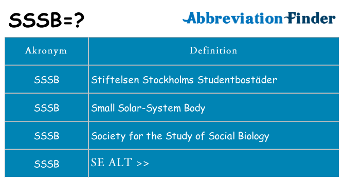 Hvad betyder sssb står for