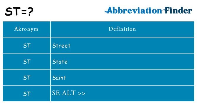 Hvad betyder st står for