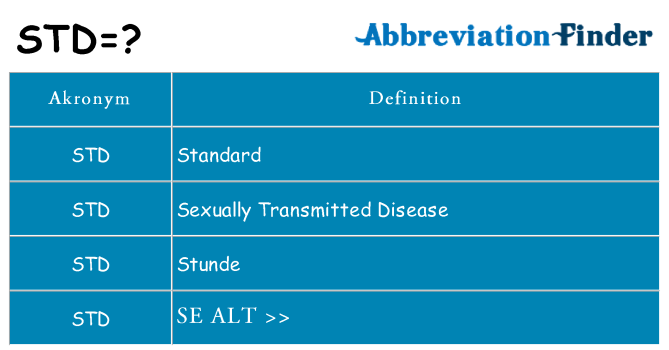 Hvad betyder std står for