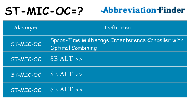 Hvad betyder st-mic-oc står for