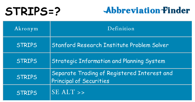 Hvad betyder strips står for