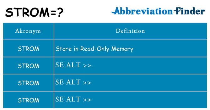 Hvad betyder strom står for
