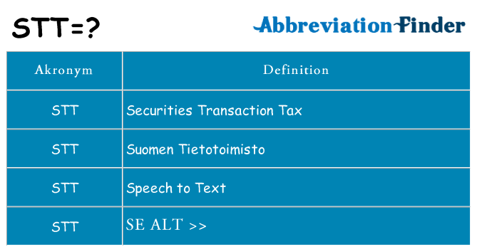 Hvad betyder stt står for
