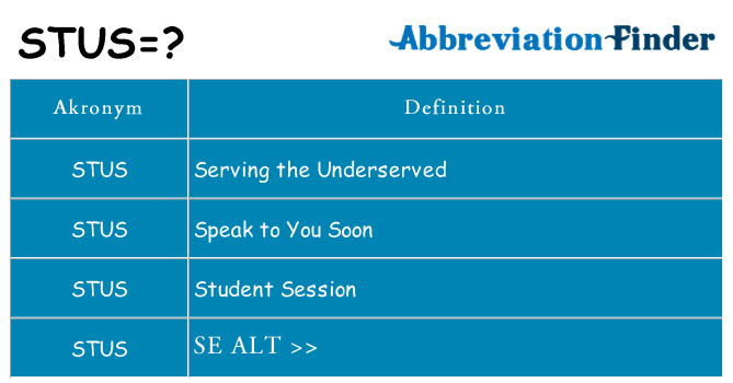 Hvad betyder stus står for