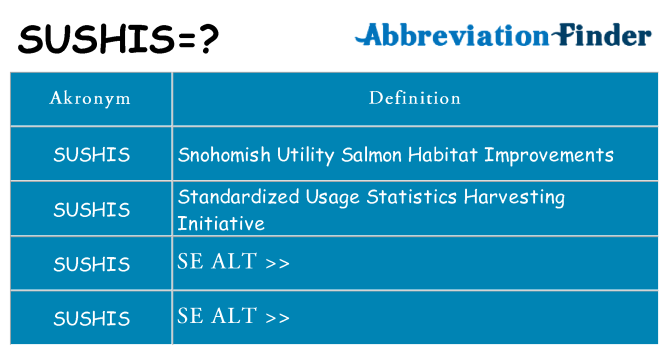 Hvad betyder sushis står for
