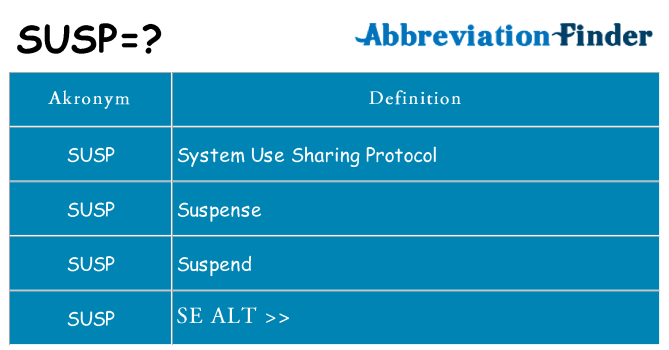 Hvad betyder susp står for