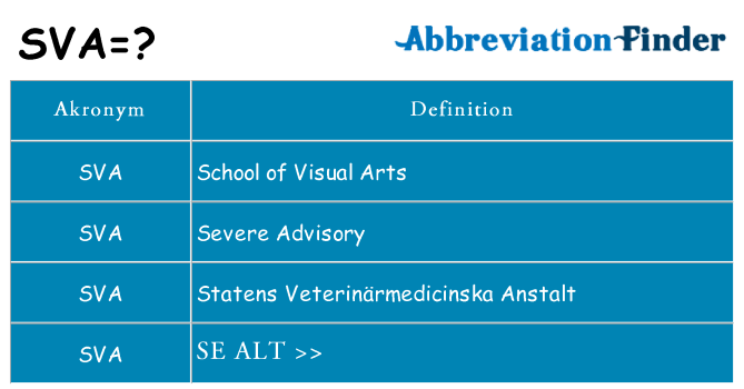 Hvad betyder sva står for