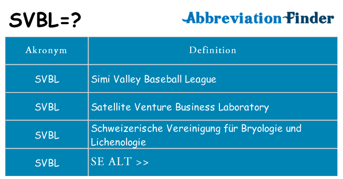 Hvad betyder svbl står for