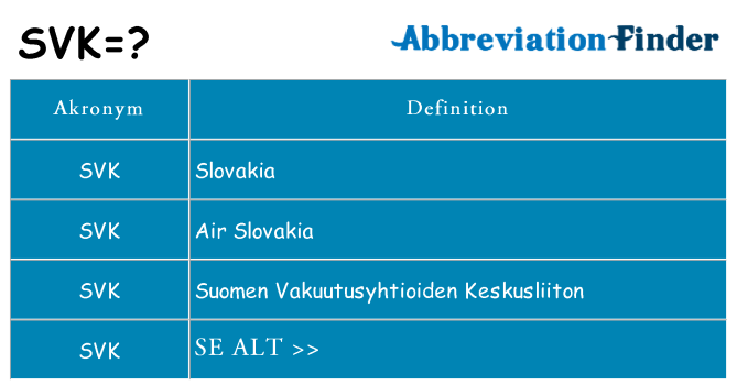 Hvad betyder svk står for